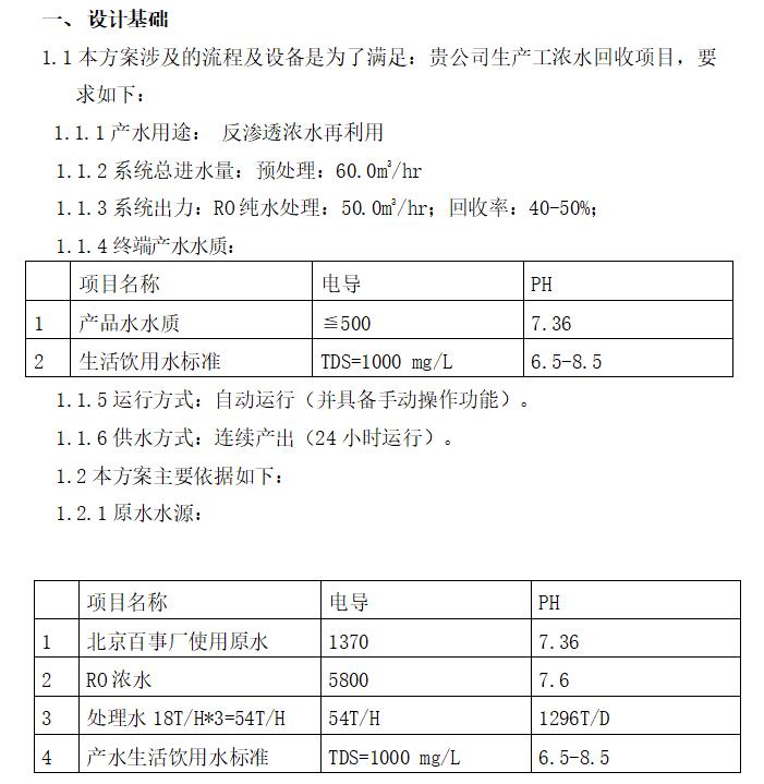 ���B͸��ˮ�������O��