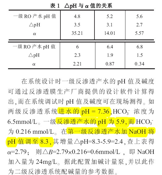 һ�����B͸�a(ch��n)ˮ��PHֵ���A��